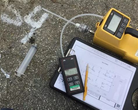 methane analysis|methane testing equipment.